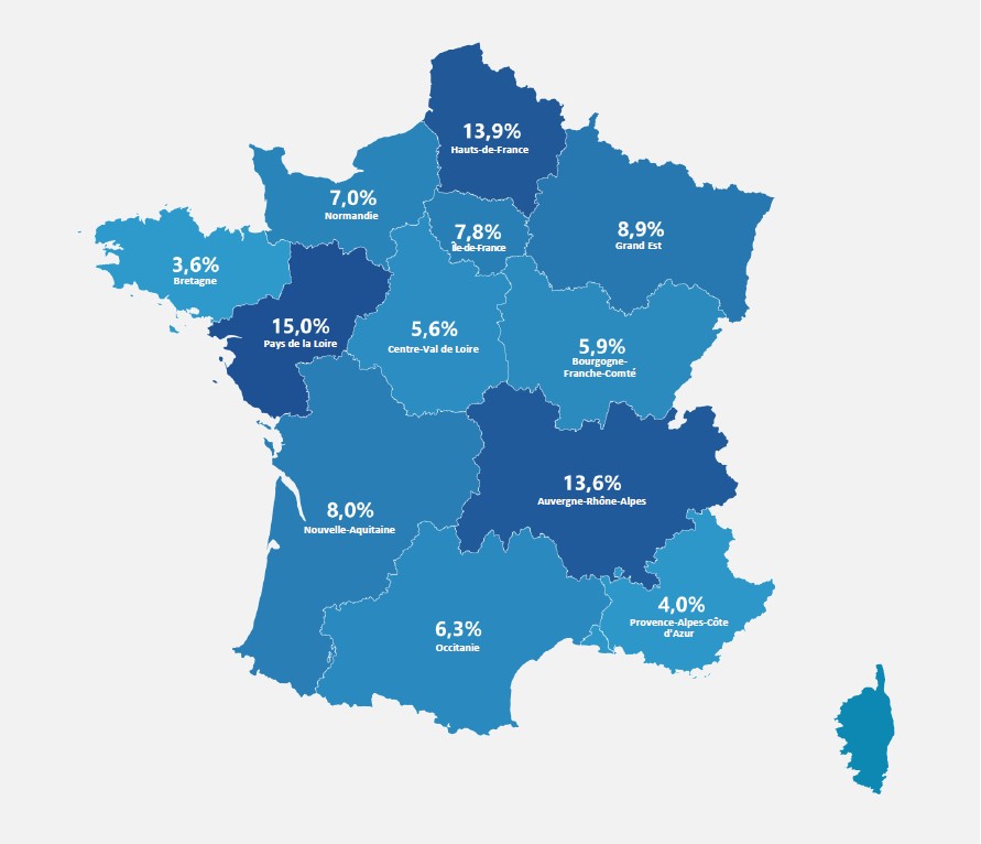 répartition CDII juin 2024