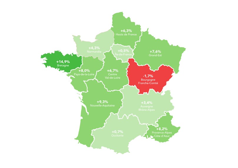France-des-regions