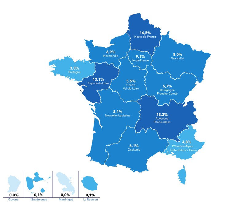 cdii-février2022