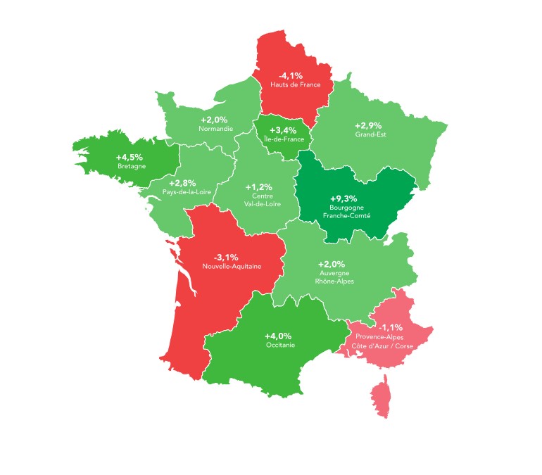 regions_nov2022