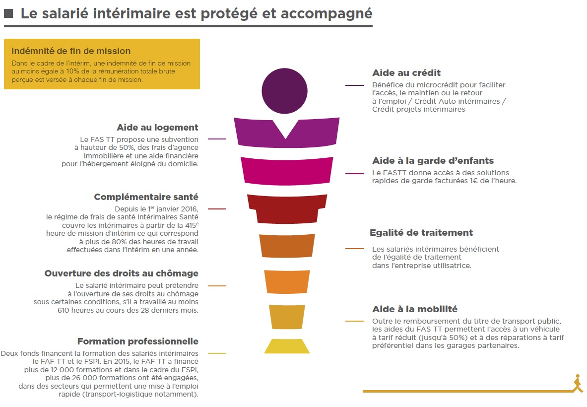Visuel_formesflexibles