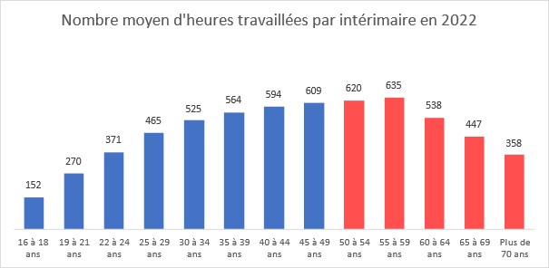 graph1