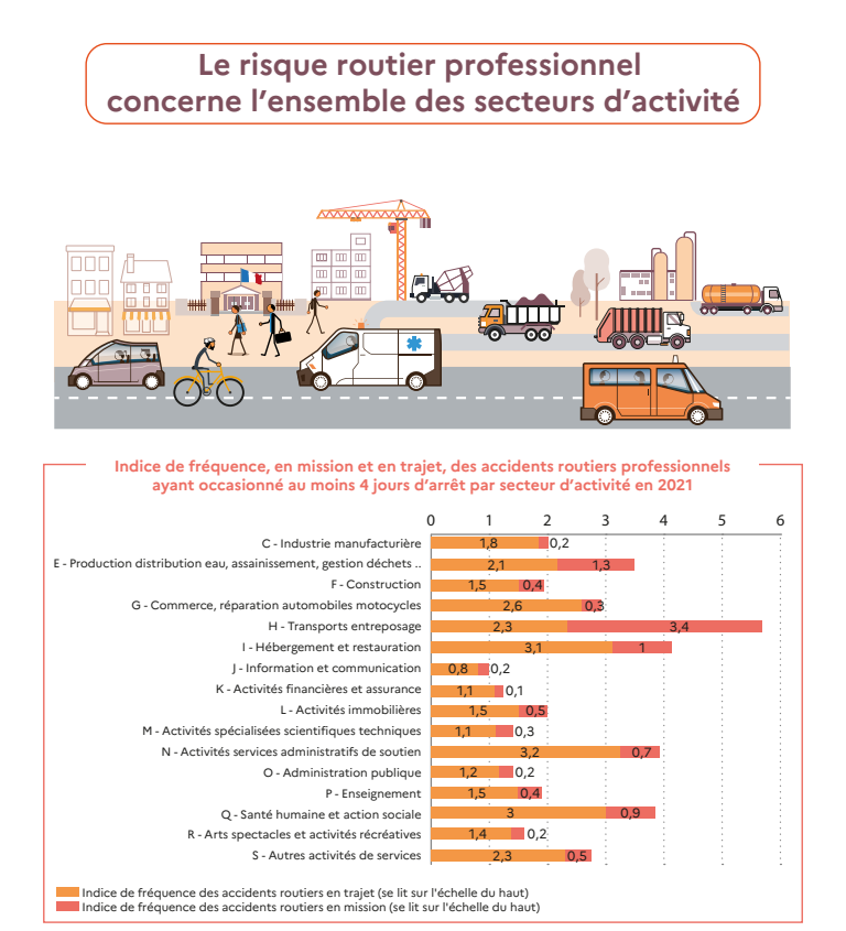 infographie-dsr