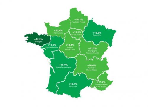 france-régions